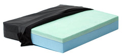 Slipcovers &amp; Waterproof Coatings